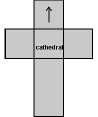 Cathedral Game online play notation